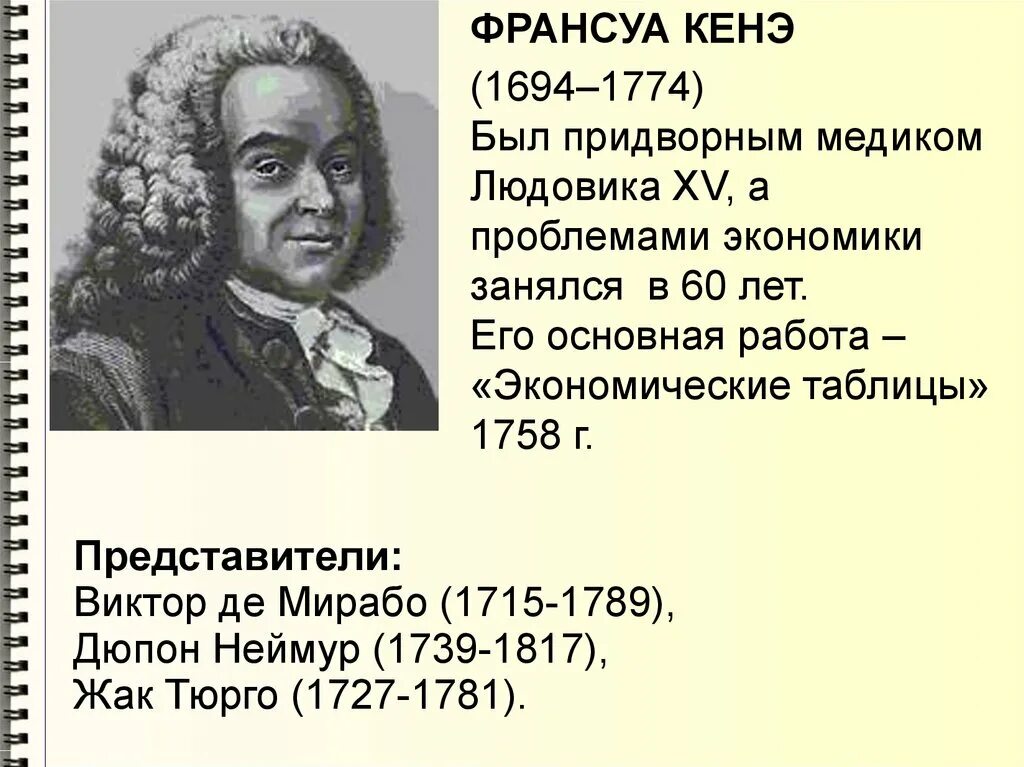 Экономические учение франсуа кенэ. Физиократы (ф. Франсуа кенэ. Франсуа кенэ (1694-1774). Ф.