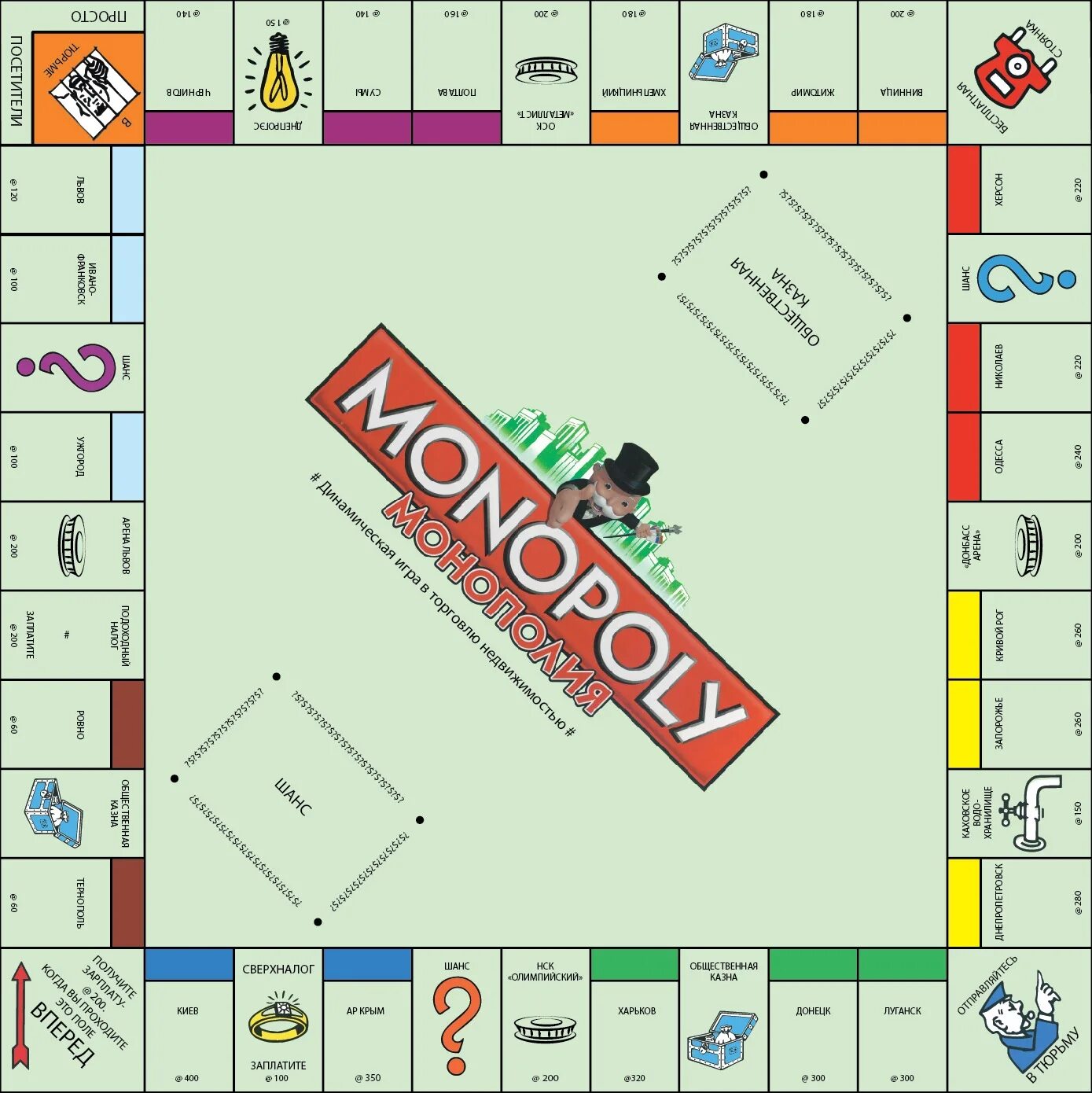 Монополия классическая поле для игры. Игра Монополия классическая карта. Монополия игровое поле. Игровое поле монополии для печати.