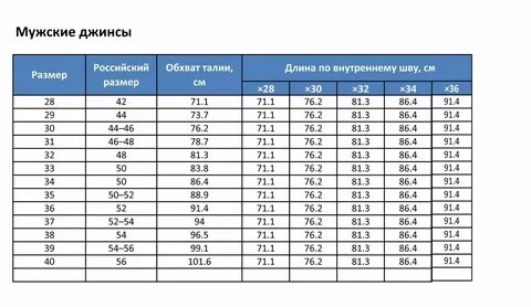 Размер джинсов 34 36 это какой