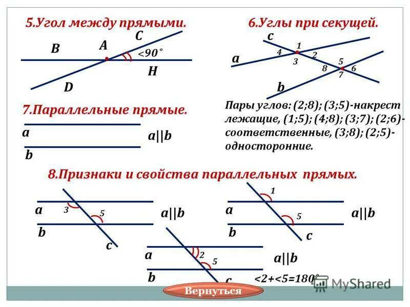 Правила параллельности прямых геометрия 7 класс. Параллельные прямые признаки параллельности 2 прямых. 1 признак параллельности прямых доказательство. Теоремы параллельности прямых 7 класс. Прямоугольник параллельные прямые.