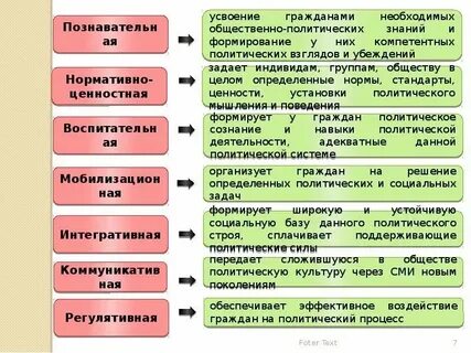Система культурных образцов