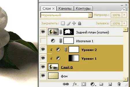 Другой слой