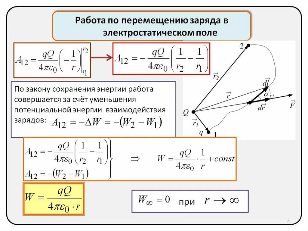 Работа электростатического поля положительна в случае. Работа по перемещению заряда в электростатическом поле. Работа перемещения заряда в электрическом поле. Работа Эл поля перемещения заряда. Работа перемещения заряда в электрическом поле формула.