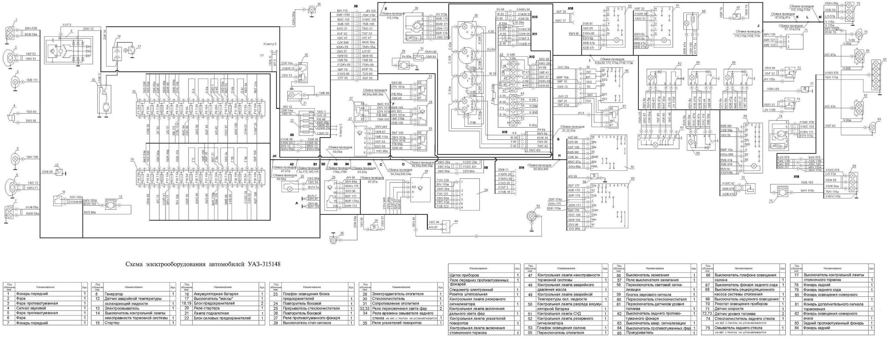 Проводка уаз хантер. Схема электрооборудования УАЗ Хантер 315195 инжектор 409. Схема проводки УАЗ Хантер 409 двигатель. Схема электропроводки УАЗ Хантер дизель ЗМЗ 514. Схема электрооборудования УАЗ Хантер ЗМЗ 409 инжектор.