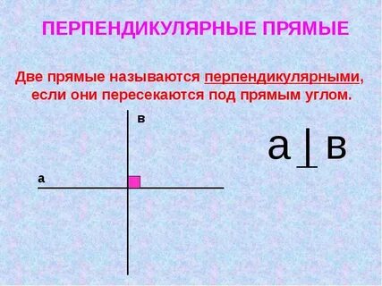 Перпендикулярные прямые презентация