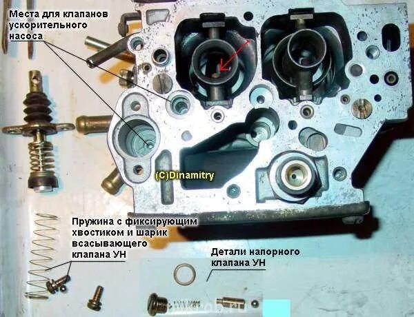 Настройка ускорительного насоса. Ускорительный насос карбюратора ямаха 15. Жиклёр экономайзера карбюратора солекс 21083. К 151 ускорительный насос. Ускорительный насос к133.