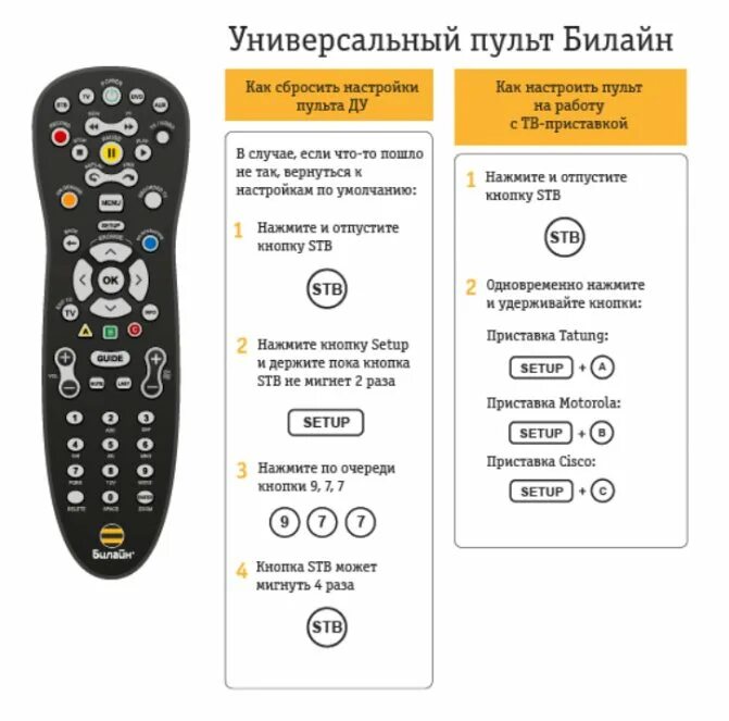 Почему не работает приставка билайн. Пульт билайн приставка tatung. Прикрепить пульт к приставке билайн cisco. Тв приставка билайн. Универсальный пульт для приставки билайн.