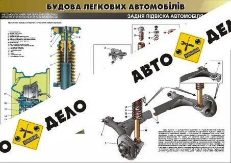 Передняя подвеска ваз 2109 устройство