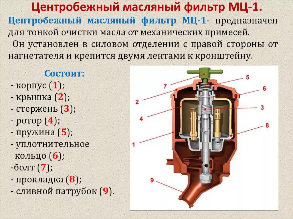 Работа фильтра масла. Центробежный масляный фильтр устройство. Масляный фильтр устройство принцип работы. Устройство и работа центробежного масляного фильтра.. Центробежный фильтр тонкой очистки масла.