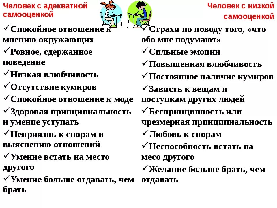 Советы для поднятия самооценки. Советы психолога низкая самооценка. Способы повышения самооценки. Советы по повышению самооценки. Как поднять самооценку советы психолога