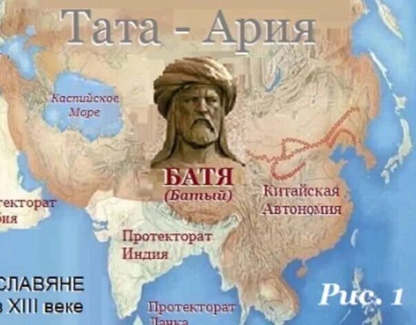 Кто такие арии. Древние Русы и арии. Арии славяне. Славяно арии и евреи. Славян-ариев.