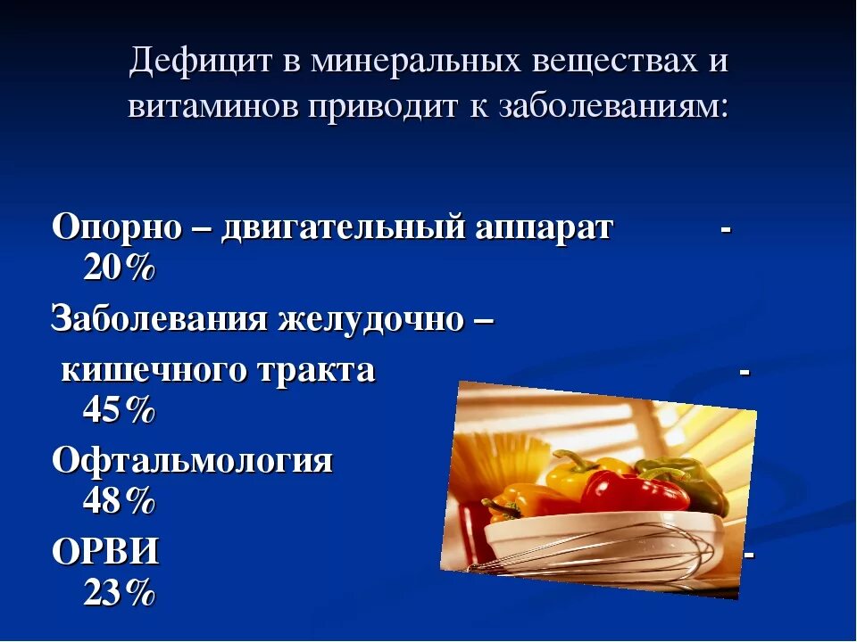 Дефицит Минеральных веществ. Нехватка витаминов и минералов. Дефицит Минеральных веществ в организме. Недостаток Минеральных веществ.