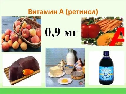 Тема витамины по биологии 8 класс