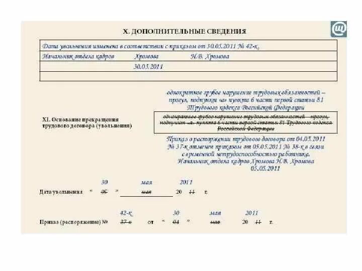 Внести изменения в карту