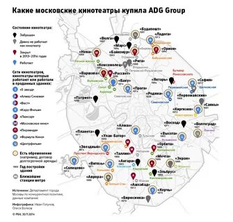 Кинотеатры на карте