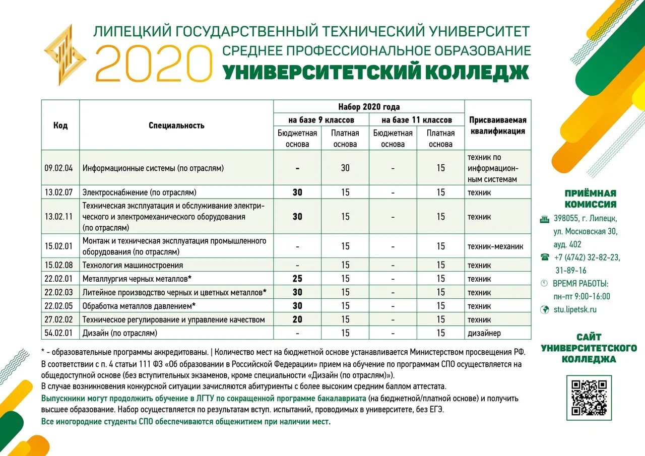 Можно уйти после 10 класса в колледж. Условия поступления в учебные заведения. Специальность в университете это. Технические специальности в вузах. Что нужно для поступления на бюджет.