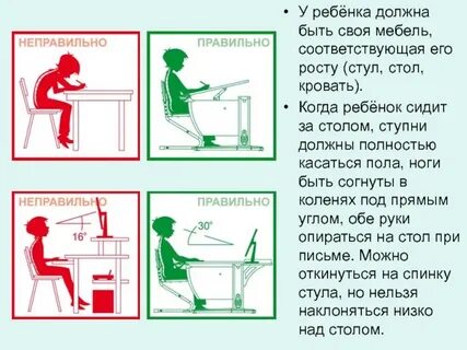 Как пишется сидит или седит
