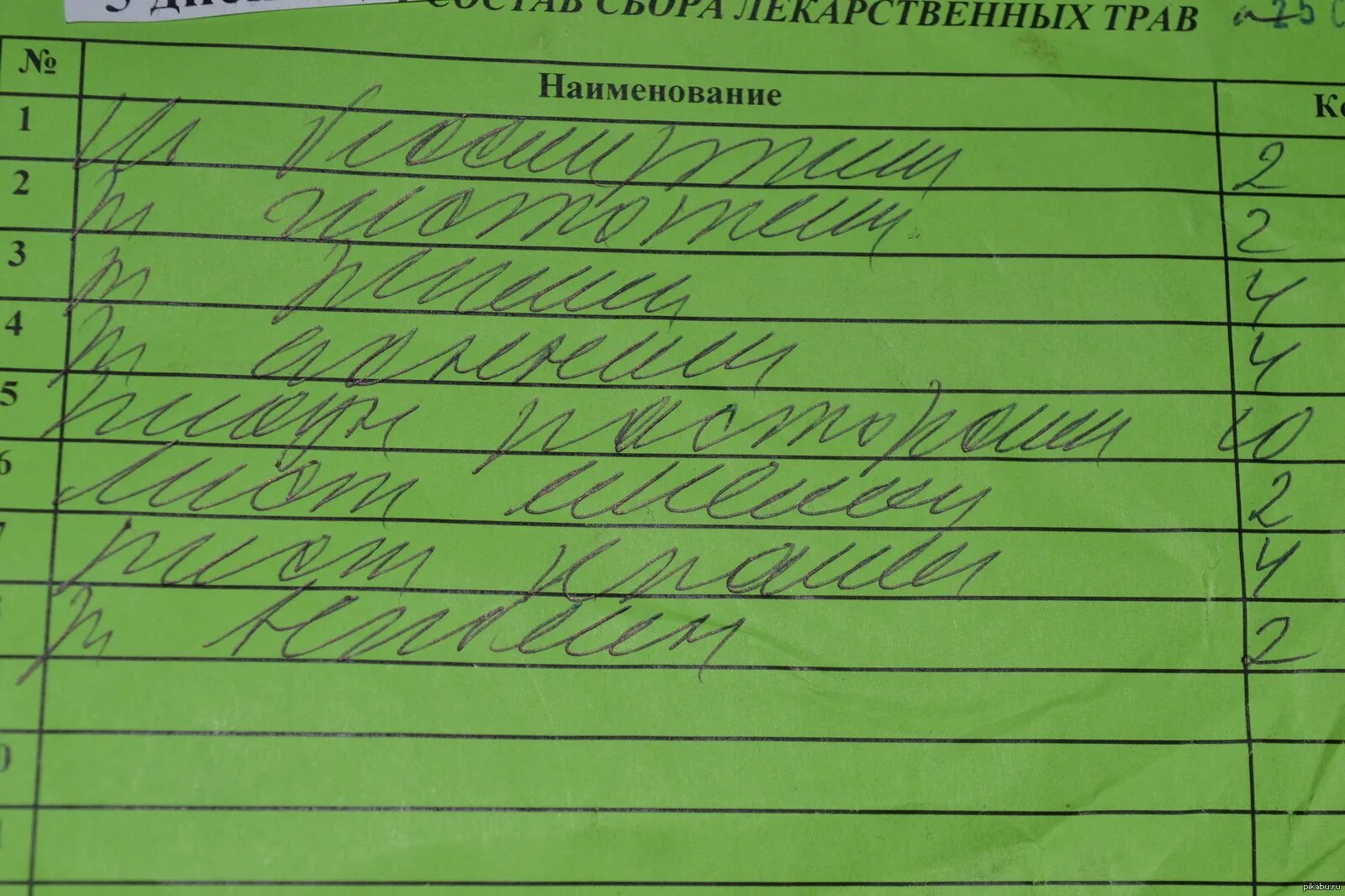 Расшифровка врачей. Почерк врача расшифровка. Медицинский почерк. Расшифровка врачей. Почерк врачей алфавит.