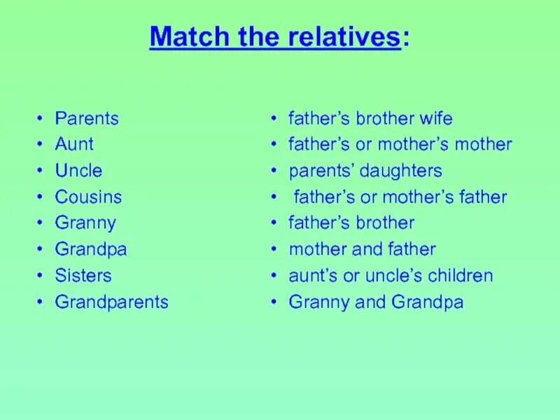 Related vocabulary. Проект на тему my relatives. Топик relatives на по английскому. Relatives Vocabulary с переводом. Relatives in English Vocabulary.