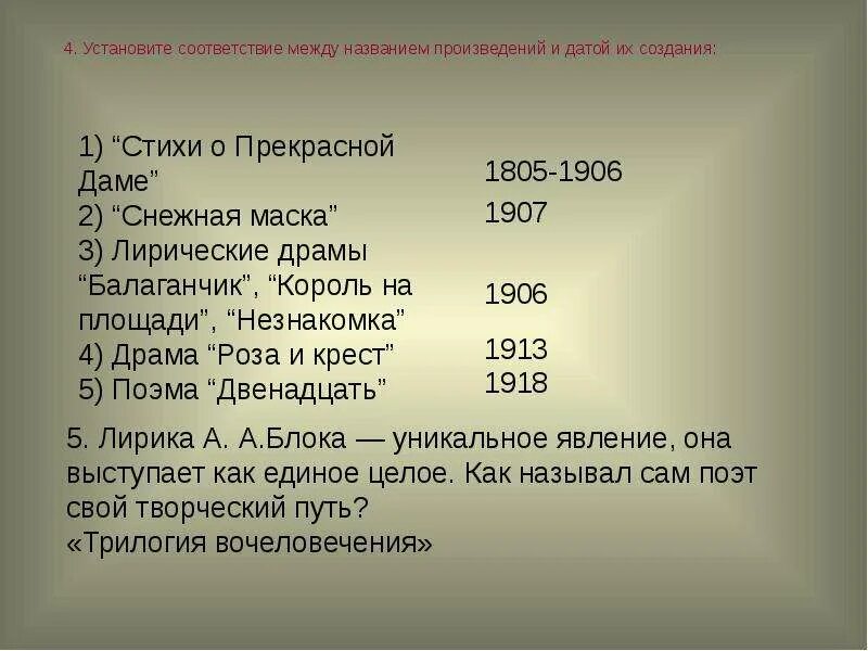 Дата выхода произведения. Произведения блока. Основные произведения блока. Известные произведения блока. Название произведений блока.