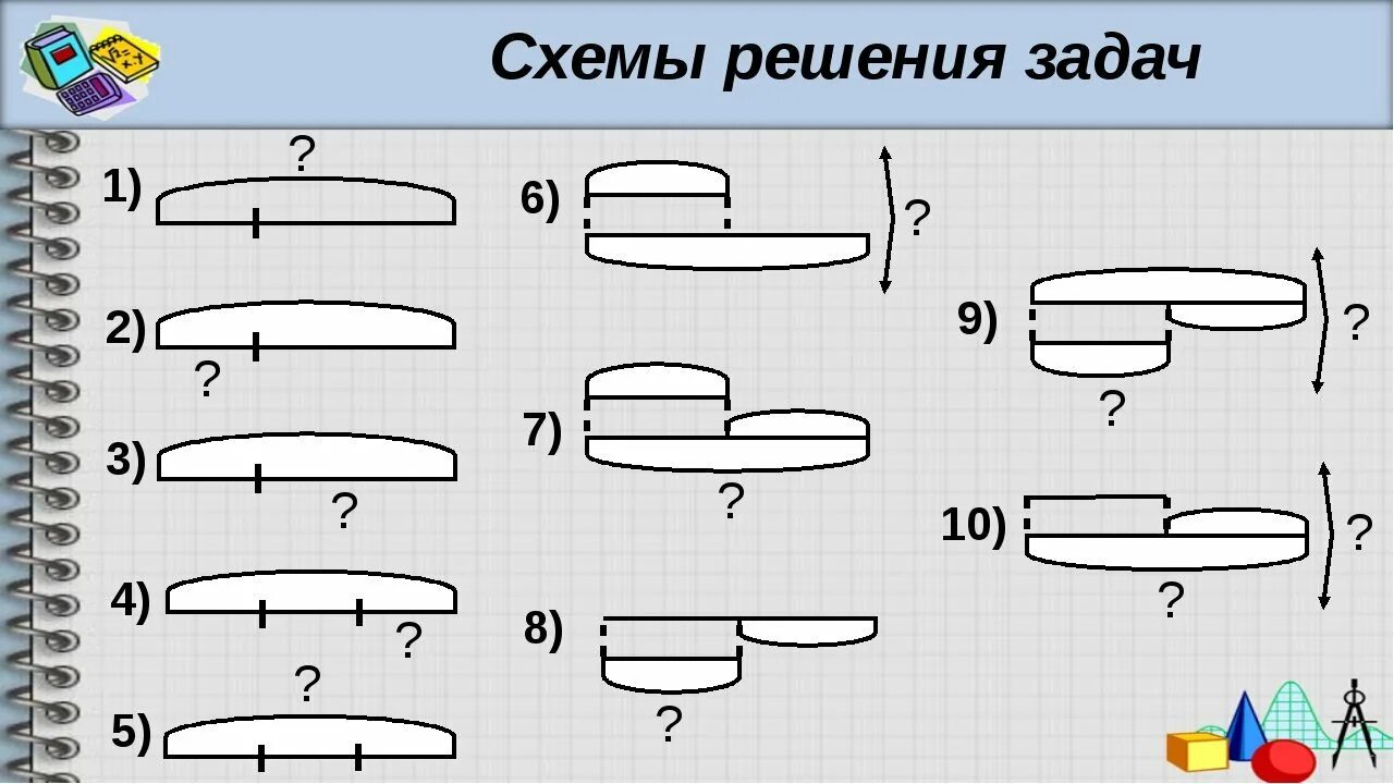 Какие из них результат: найдено 5 изображений