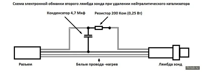 Обзор универсального лямбда зонда DENSO DOX0109 - Mitsubishi Galant (8G), 2,5 л,