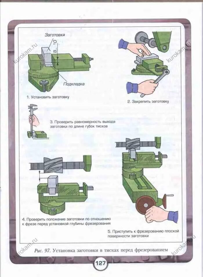 Учебник по технологии 8-9 класс. Технология 8-9 класс Казакевич. Технология 9 класс Казакевич. Учебник по технологии 9 класс. Учебник технологии 9 класс читать