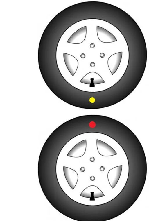 Балансировочная метка на шине. Цветная метка на шинах. Цветные точки на резине. Метки на резине для шиномонтажа. Красная метка на шине