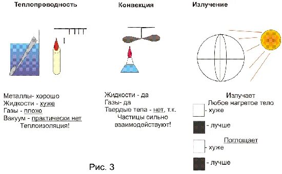Презентация "Источники света и его распространение"
