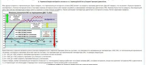 Двигатель без прогрева