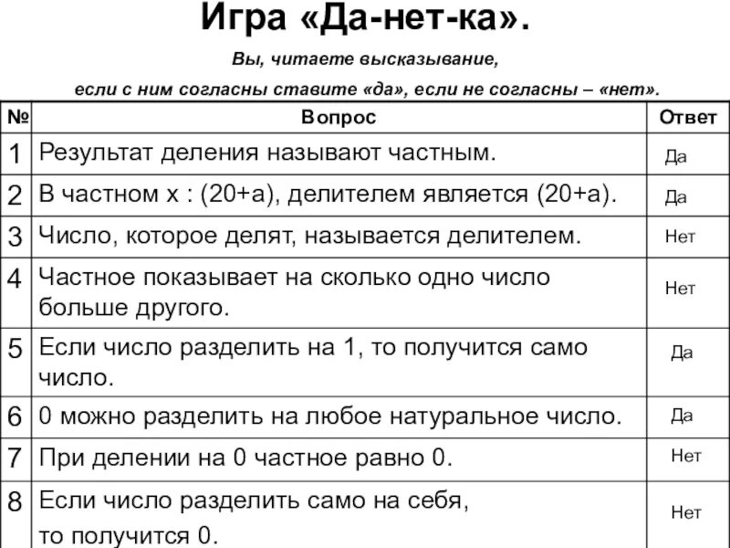 Да нет точный ответ правдивый. Вопросы да нет. вопросы да или нет. вопросы с ответом да нет. вопросы для игры да или нет.