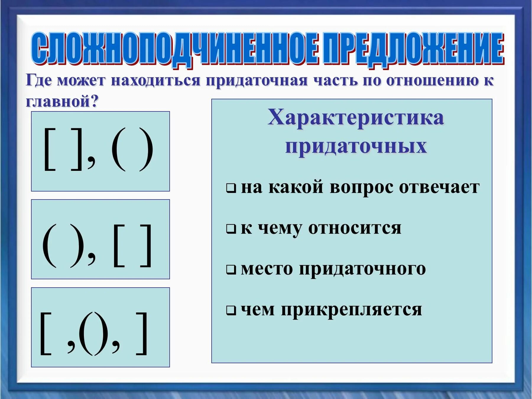 Как отличить сложноподчиненное предложение. Сложноподчинённое предложение. Главная и придаточная часть предложения. Схема сложноподчиненного предложения. Главное и придаточное предложение.