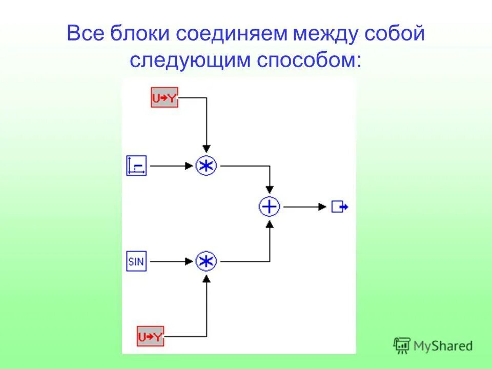 Соединяй блоки