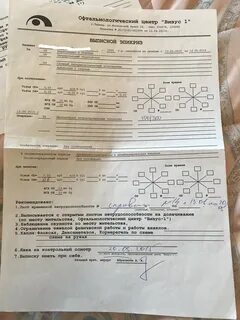 Контрольная явка