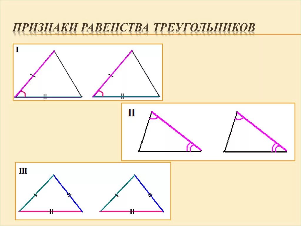 Второй признак равенства треугольников 7 класс рисунок. Первый признак равенства треугольников 8 класс. Признаки равенства треуго. Равности треугольников.