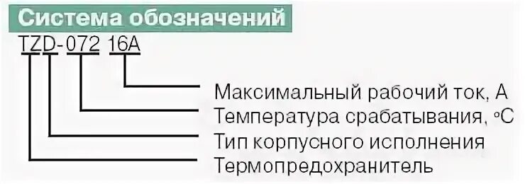 Маркировка 55