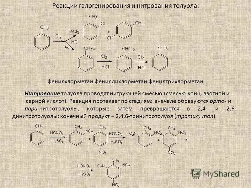 Галогенирование нитрование