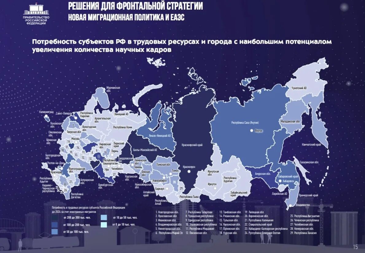 Рф открыла границы. Открытие границ 2021. Стратегия агрессивное развитие инфраструктуры. Мигранты в РФ. Российская граница.