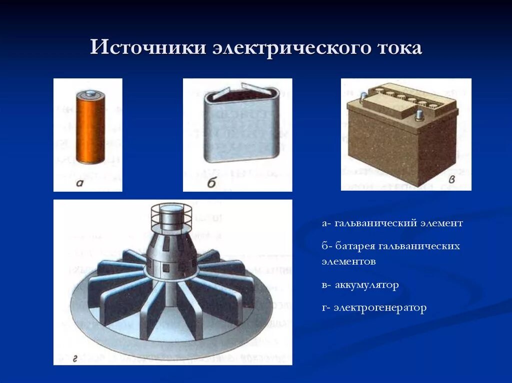 5 источник тока. Таблица по теме источники электрического тока. Источники элктриического тка. Источники электрического тока. Электрический ток источники электрического тока.