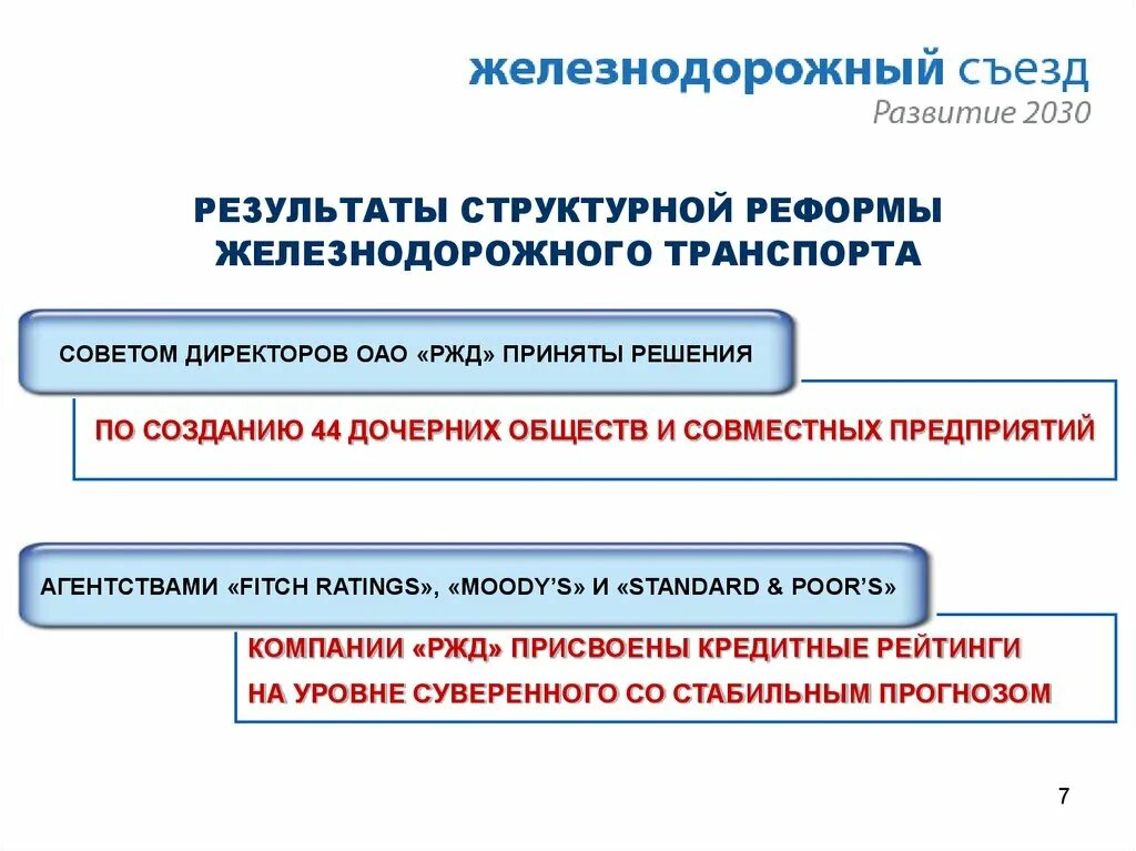 Стратегия развития ЖД транспорта. Развитие РЖД до 2030. Структурная реформа железнодорожного транспорта. Стратегии развития железнодорожного транспорта в РФ до 2030. Дочерние общества ржд