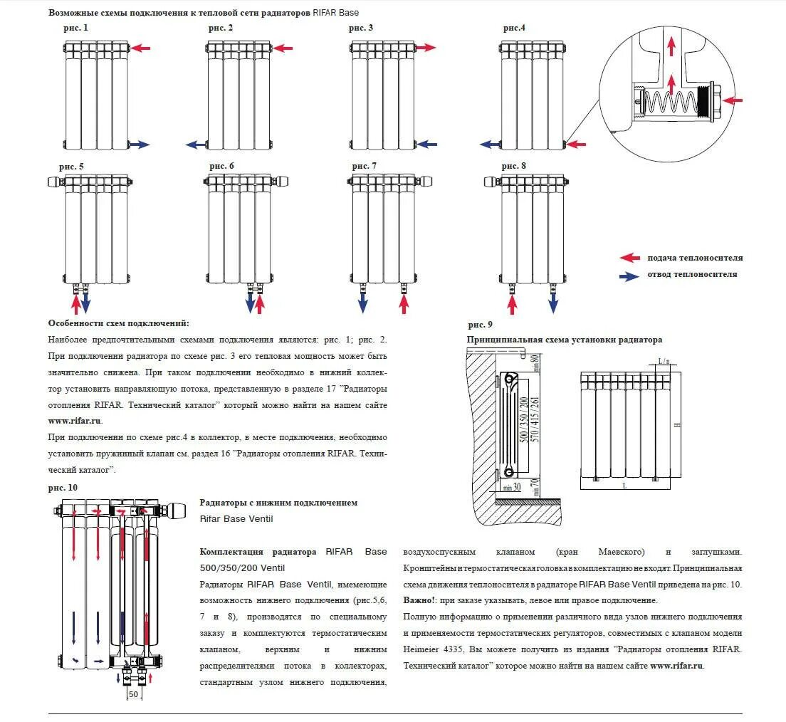 Норма радиаторов отопления. Схема подключения радиатора Rifar Base 500. Батареи Рифар с нижним подключением схема подключением отопления. Радиатор Rifar Base 500 схема Нижнего подключения радиатора. Схемы подключения радиаторов отопления монолит Рифар.