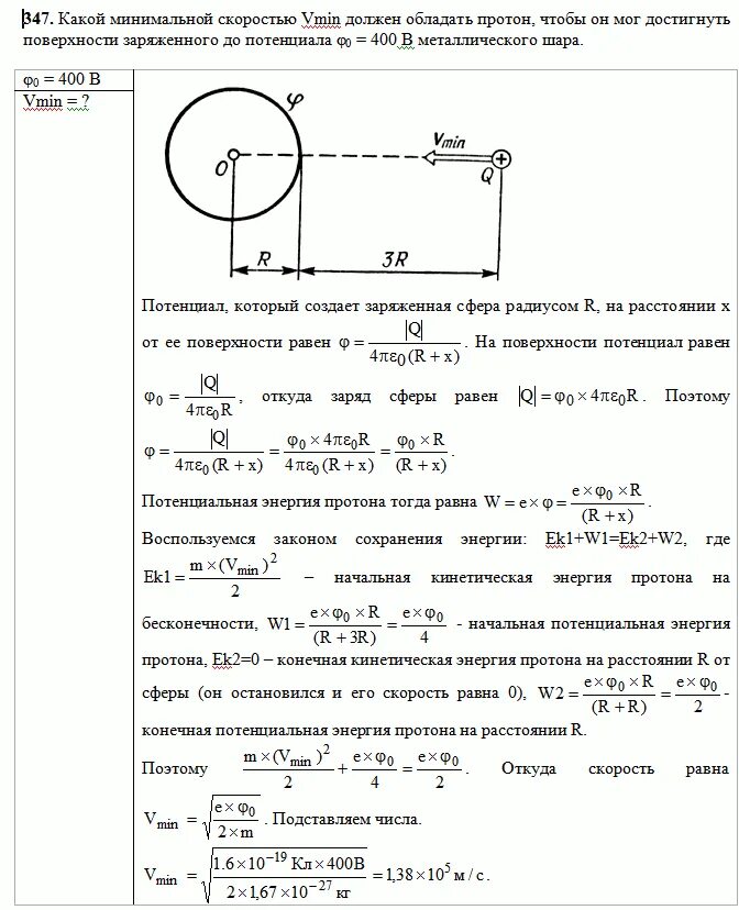 Какая минимальная скорость. Задачи на нахождение скорости протонов. Задачи по физике на потенциал цилиндра. До какого минимального потенциала зарядится металлический шарик. Протон обладая кинетической энергией