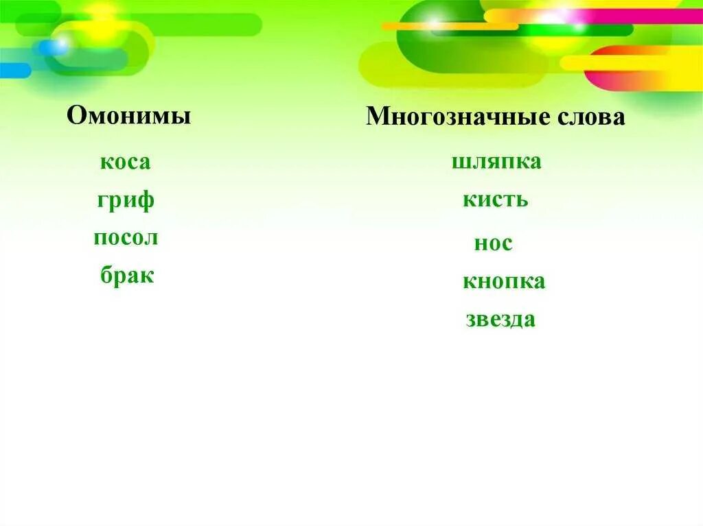 Много значение слова примеры. Омонимы. омонимы и многозначные слова примеры. омоним и многохзначные слова. омонимы и многощначначные слова.