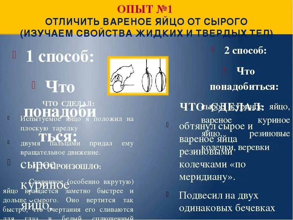 Как определить что вареное. Как определить что вареное