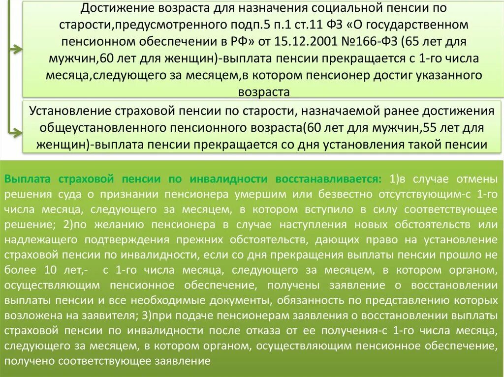 Прекращение пенсионных выплат. Органы осуществляющие выплату пенсии. Решение о назначении страховой пенсии по старости. Прекращение выплаты пенсии по инвалидности. Заявление о восстановлении выплаты пенсии.