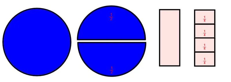 Разделение группы на части. Разделение фигуры на восемь частей. Деление геометрических фигур на равные части. Деление на две равные части. Круг разделенный на четыре части.