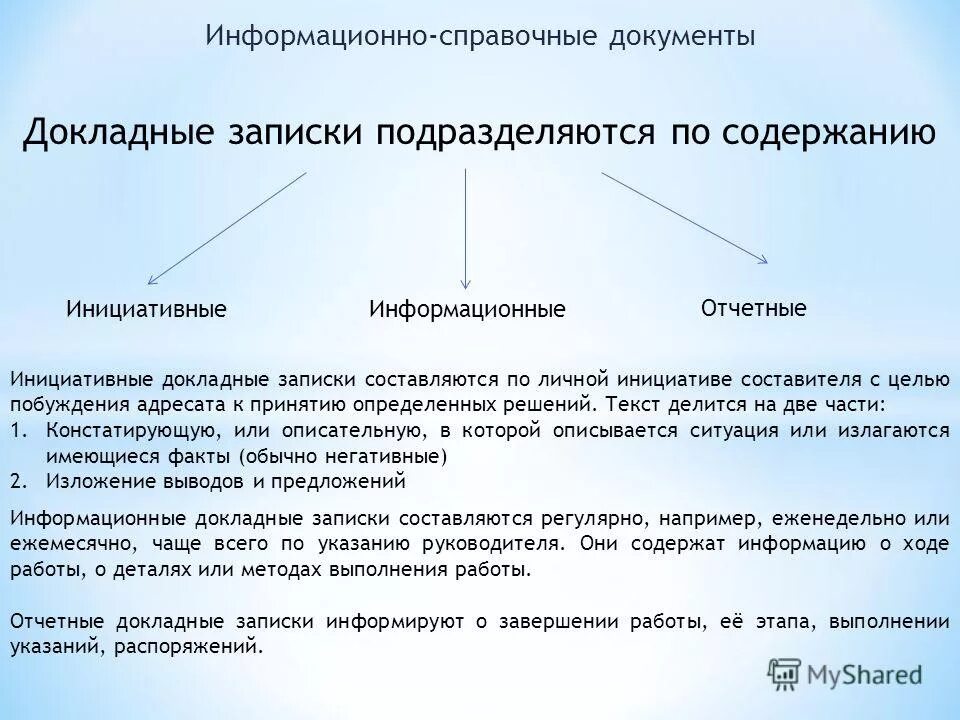 Группы справочных документов. Докладная записка. Чем отличается докладная от служебной Записки. Докладная и служебная записка в чем разница. Служебная записка докладная записка.