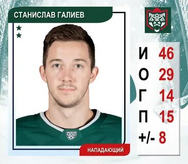 Кто победил ак барс