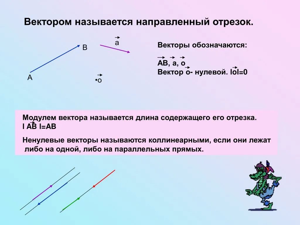 Название векторов. Что называется вектором. Вычитание коллинеарных векторов. Как называется направленный отрезок.