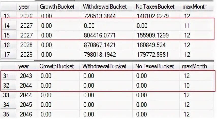 Sum over partition by. Partition by sql. over partition by sql. row number sql. row number и rank.